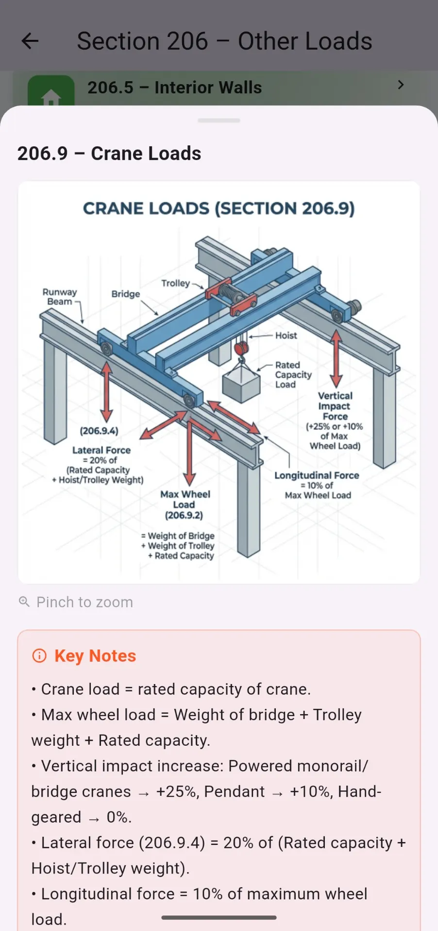 NSCP Kit screenshot 4