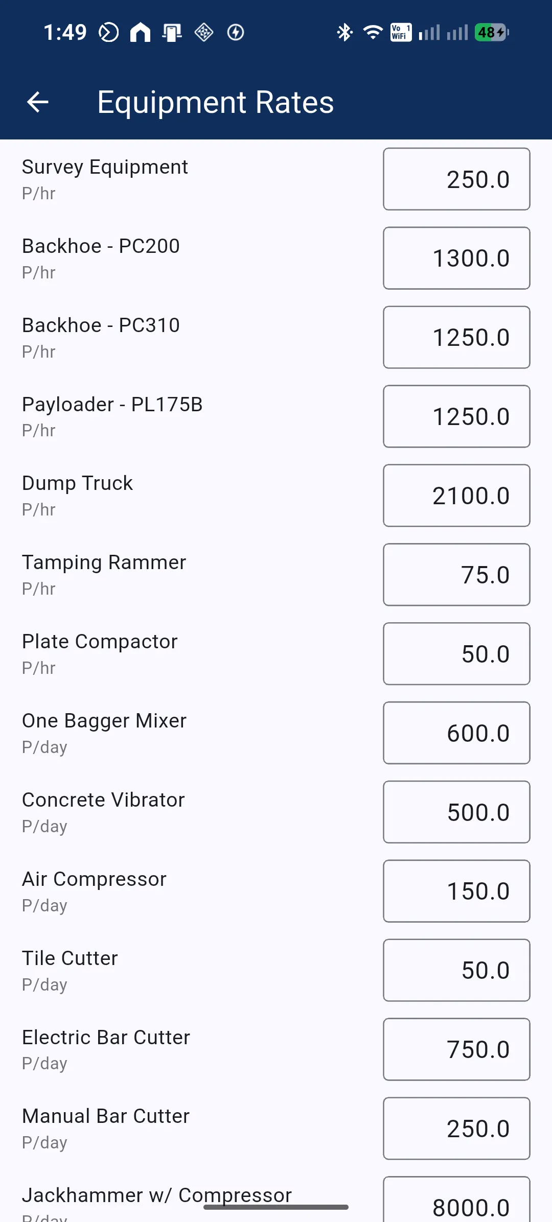 Unit Cost Analysis screenshot 6