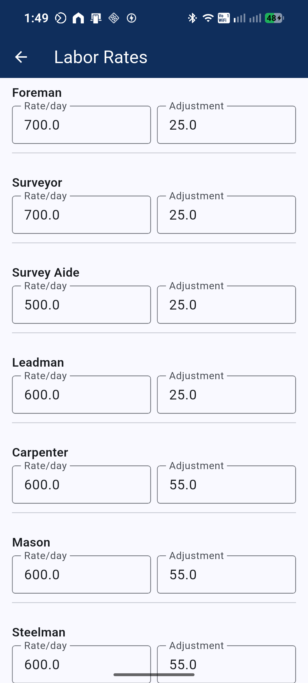 Unit Cost Analysis screenshot 7