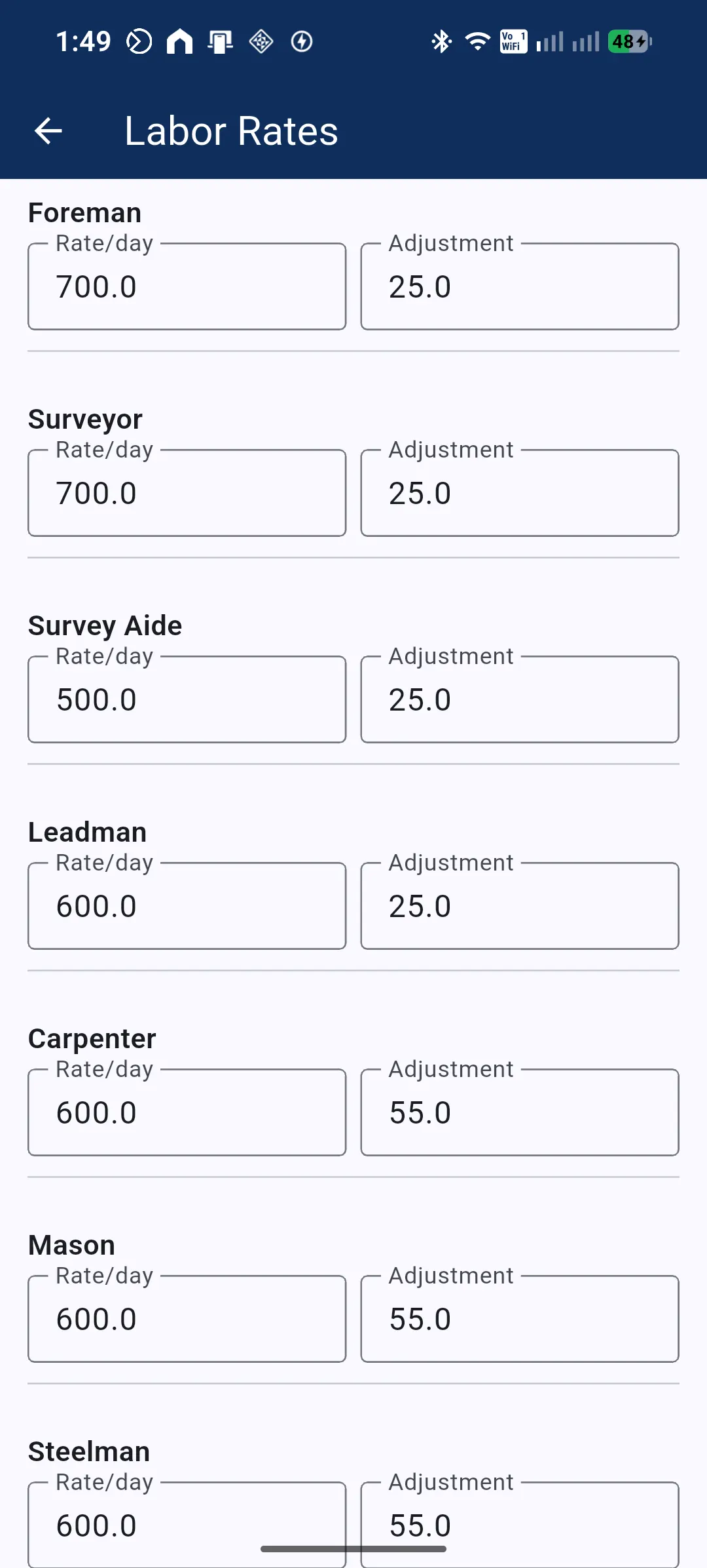 Unit Cost Analysis screenshot 7
