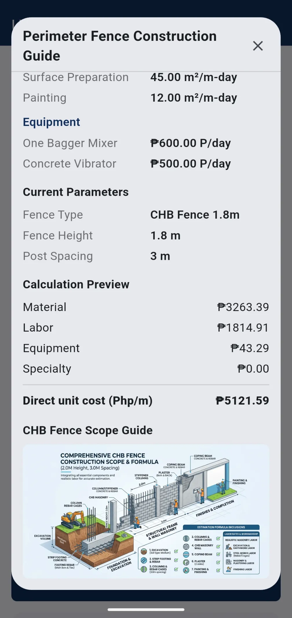 Unit Cost Analysis screenshot 3