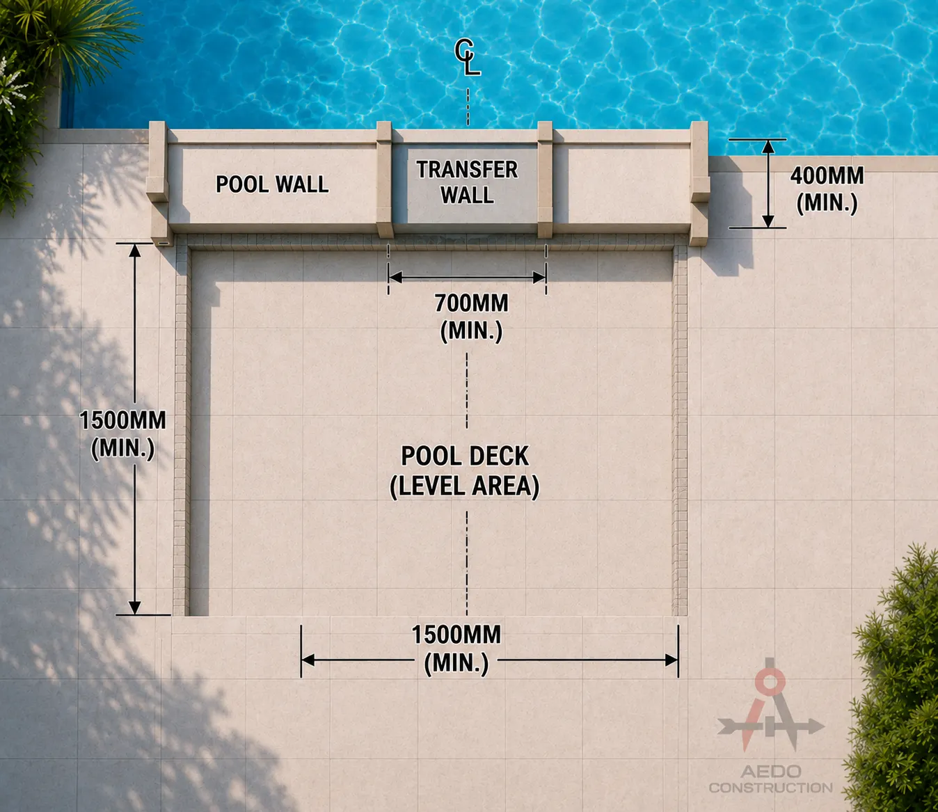 BP344 pool deck accessibility standard — minimum dimensions for pool transfer wall and deck area — AEDO Construction Philippines