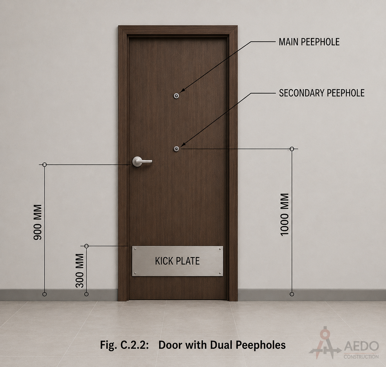 BP344 Door Clearance