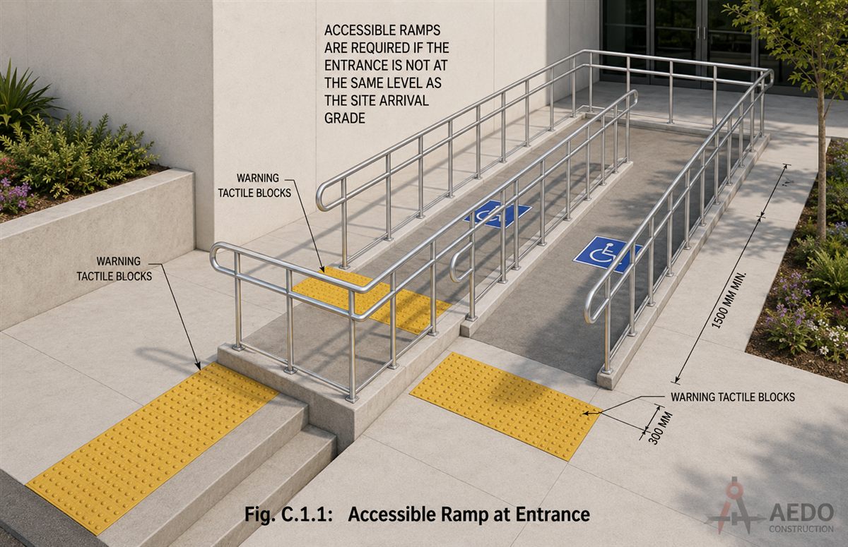 BP344 accessible ramp at entrance Philippines — handrails and tactile warning blocks