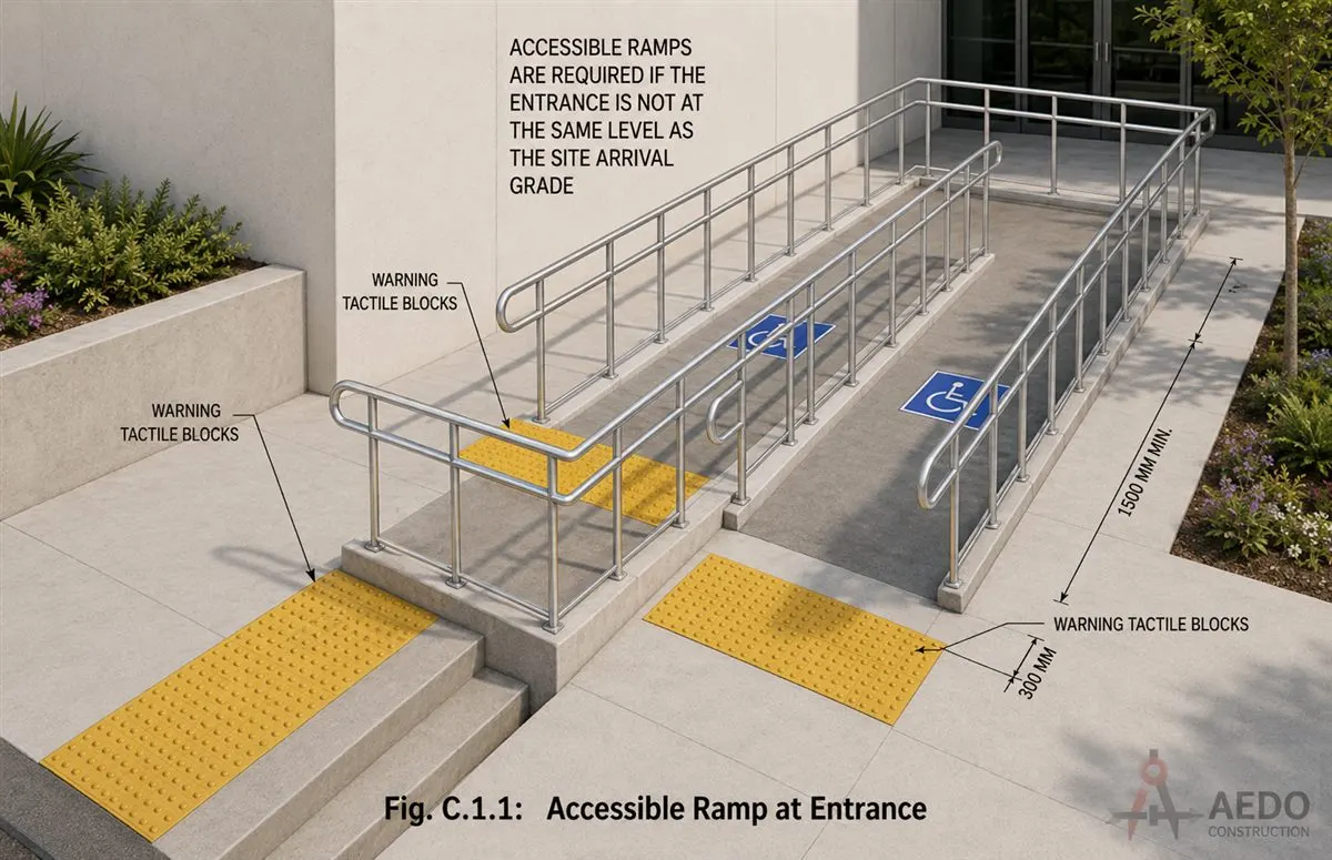 BP344 accessible entrance ramp — one of the accessibility standards required under the Philippines' Accessibility Law