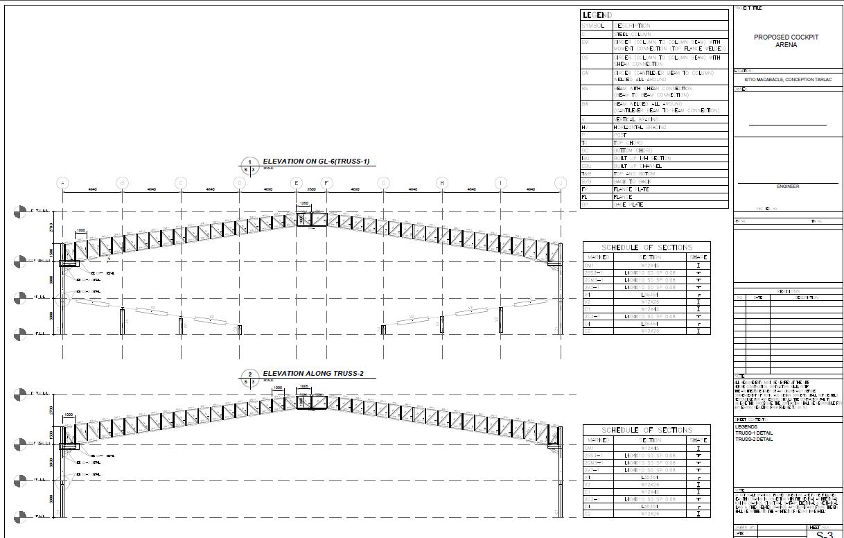 Cockpit Arena Tarlac - View 3