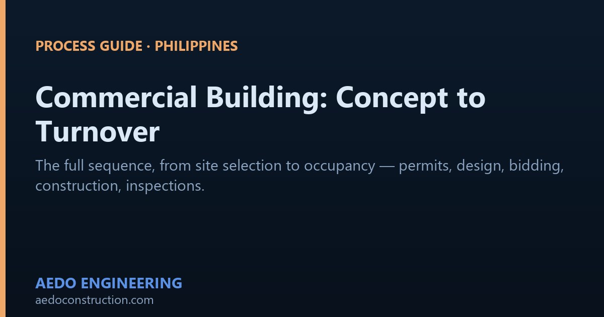 Commercial building project process from concept to turnover illustration