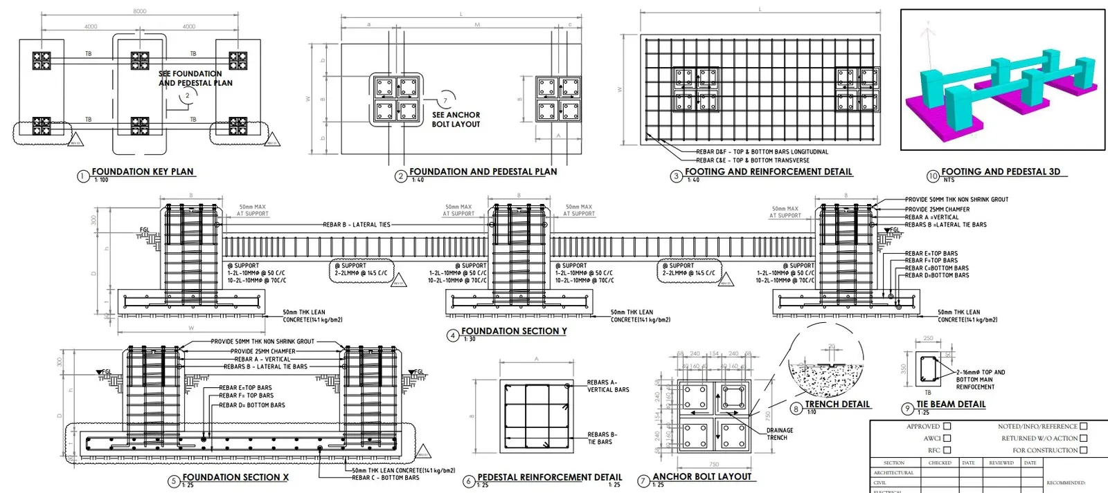 Foundation and pedestal plan sheet, showing footing key plan, footing reinforcement detail, foundation sections, pedestal reinforcement, anchor bolt layout, tie beam detail, and a 3D footing render